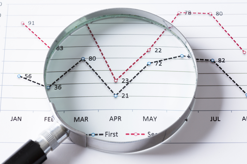 Forensic Analysis Forensic Analysis