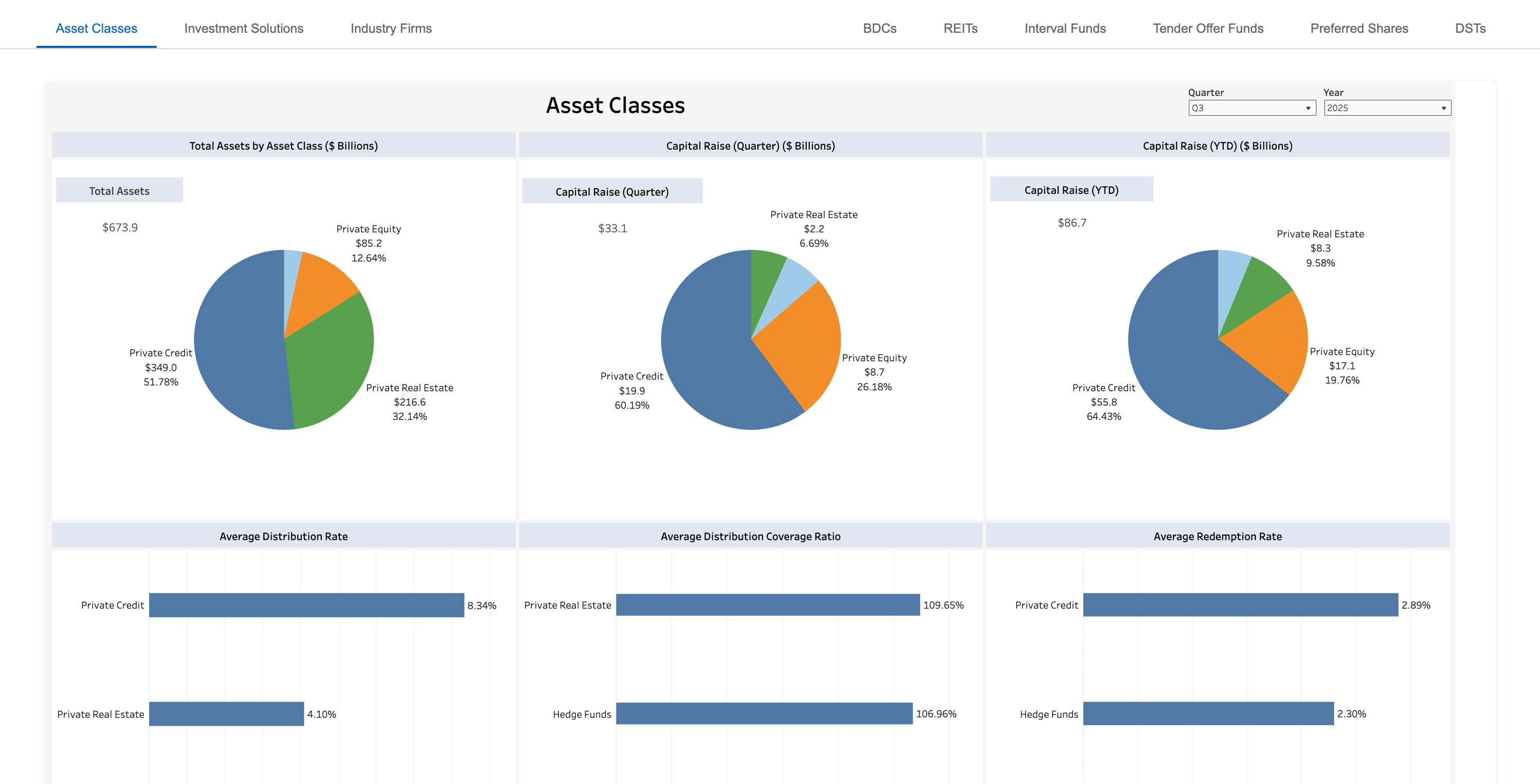 Softlab360 — Real financial platform built by our team